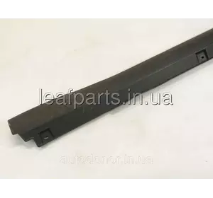 Накладка пластикова порога права VW ID4 (20-) 11K-853-856 Накладка пластикова порога права VW ID4 (20-) 11K-853-856